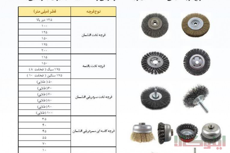 فروش عمده انواع فرچه سیمی تختِ افشان و بافته