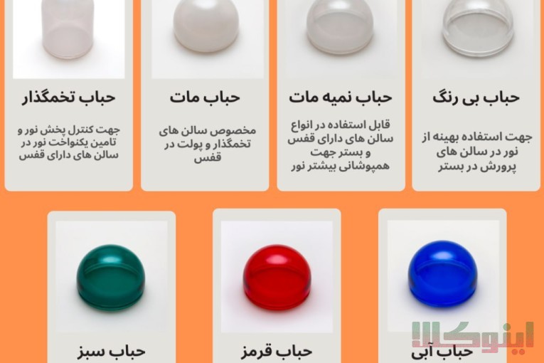 لامپ مخصوص مرغداری نورگستران البرز