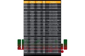 پرفیوم بطری پت و درب بطری 