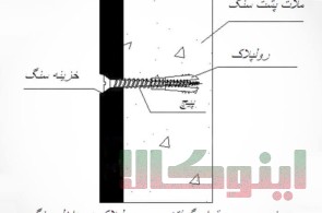 شستشوی نمای ساختمان و پیچ و رولپلاک سنگ نما میهن راپل