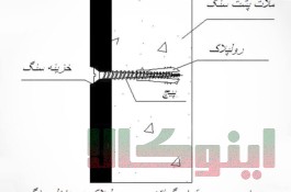 شستشوی نمای ساختمان و پیچ و رولپلاک سنگ نما میهن راپل